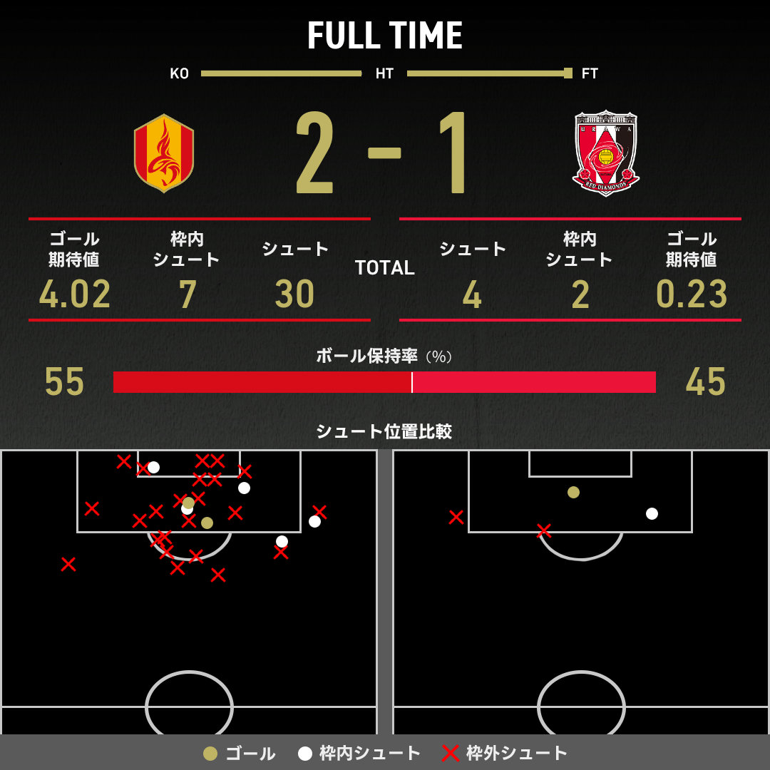 ÉOpX픽ȉ@bY{X ->摜>4 