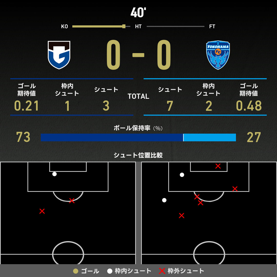 expected_goals-2025082305-