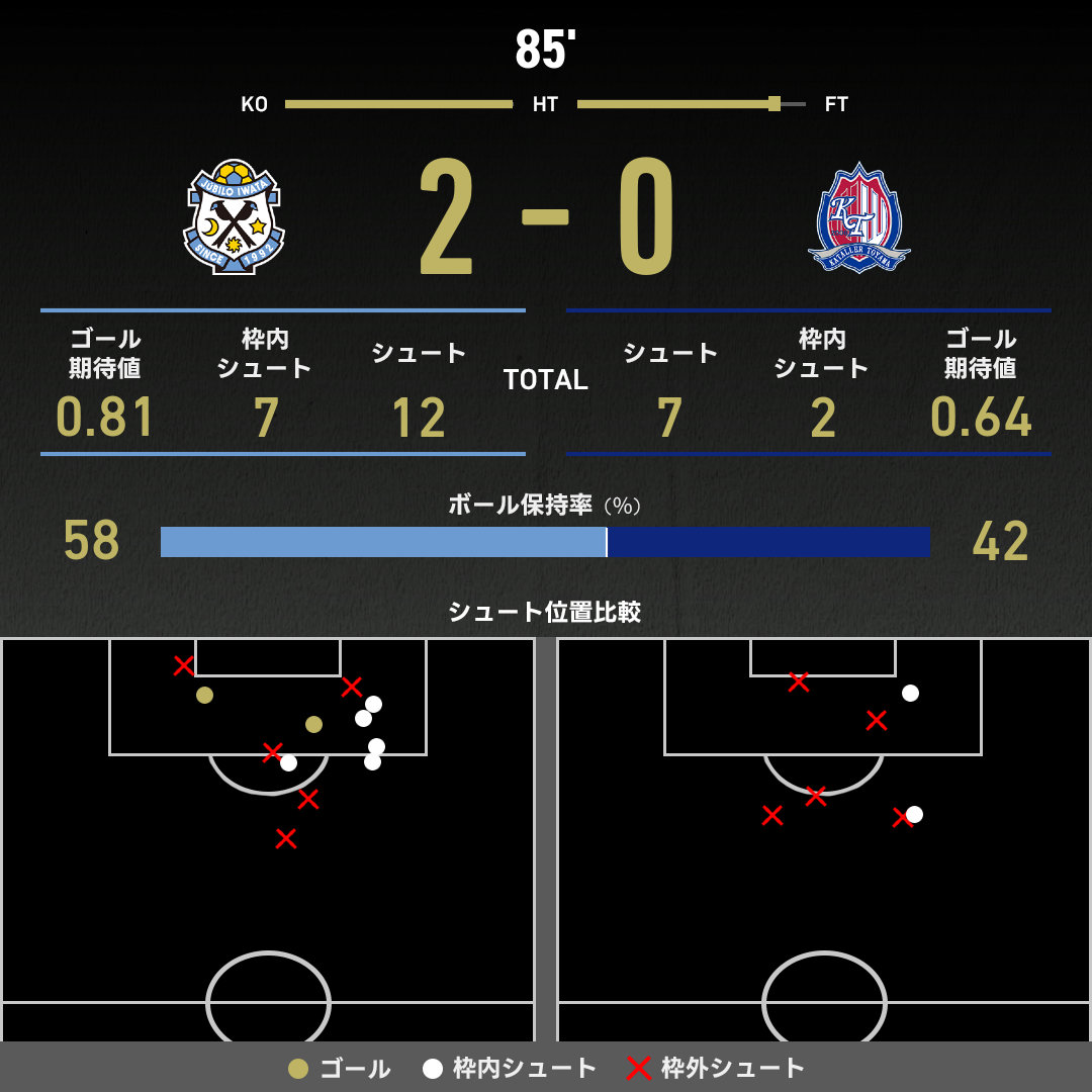 確認用　②選抜 小学生向けコース Z会専用タブレット（第2世代）販売のご案内 - Z会