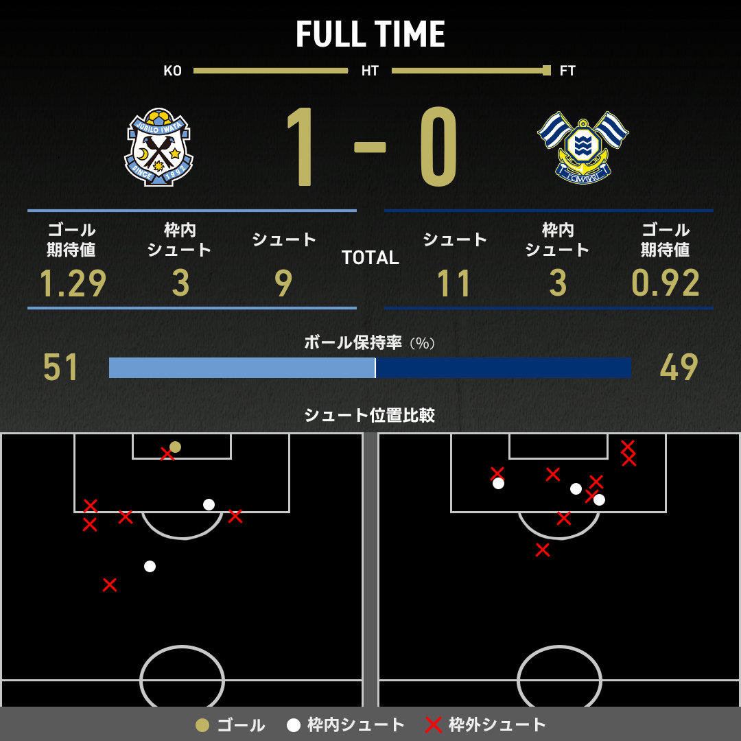 令和 おまとめ5点 次期「CX-5」は2027年に登場！ マツダとっておきの次世代エンジン