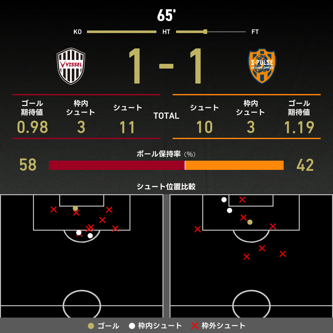 expected_goals-2025092709-