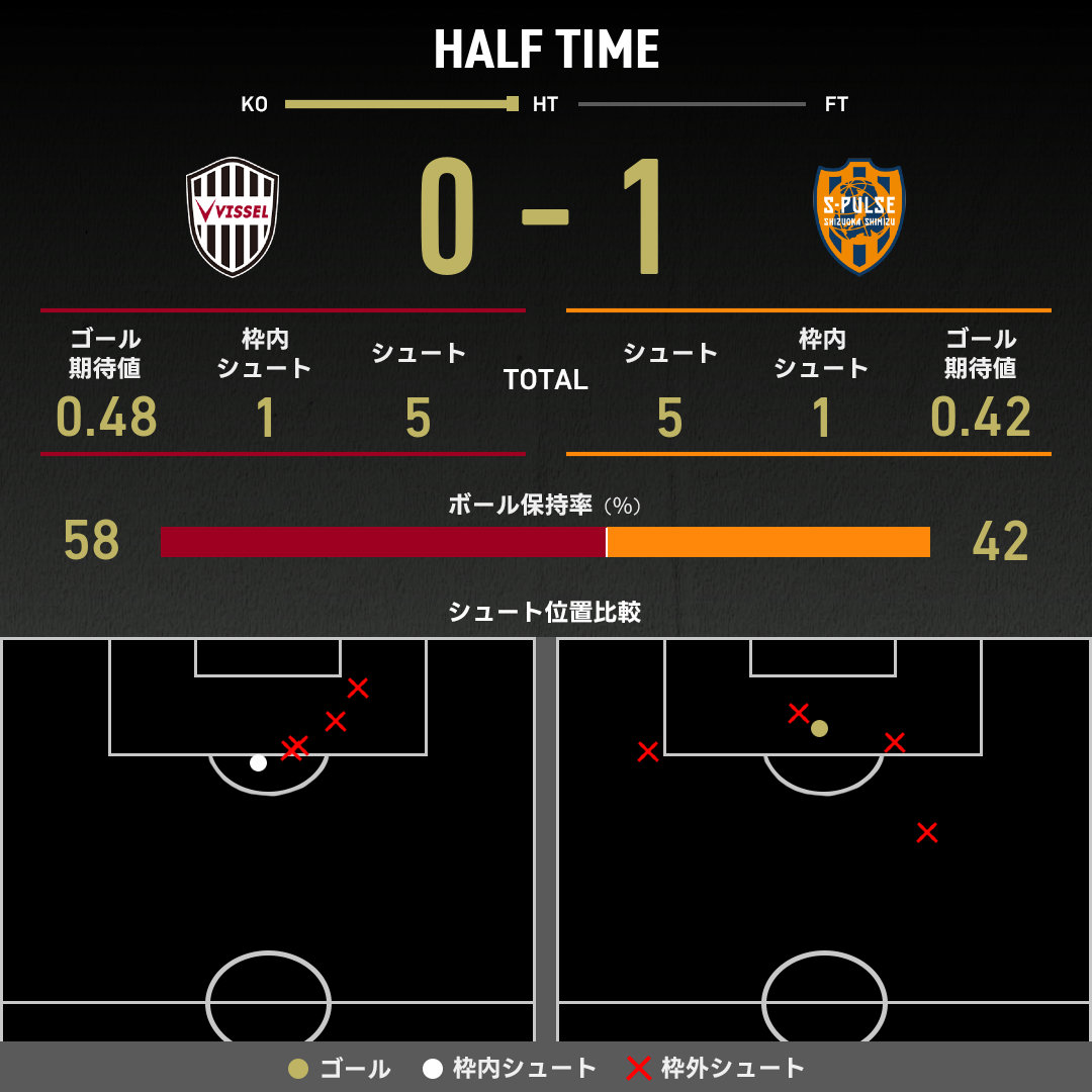 expected_goals-2025092709-