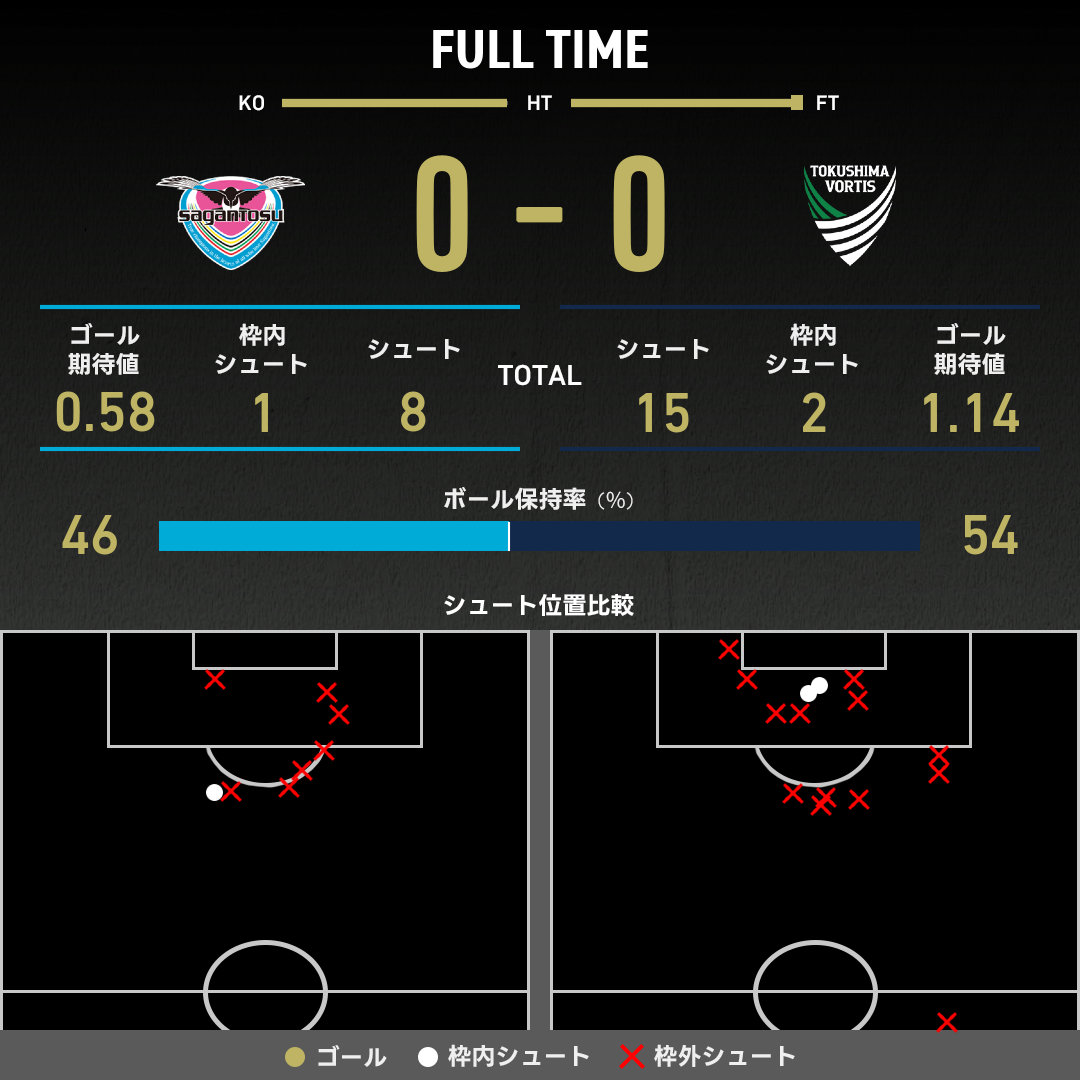 expected_goals-2025110208-