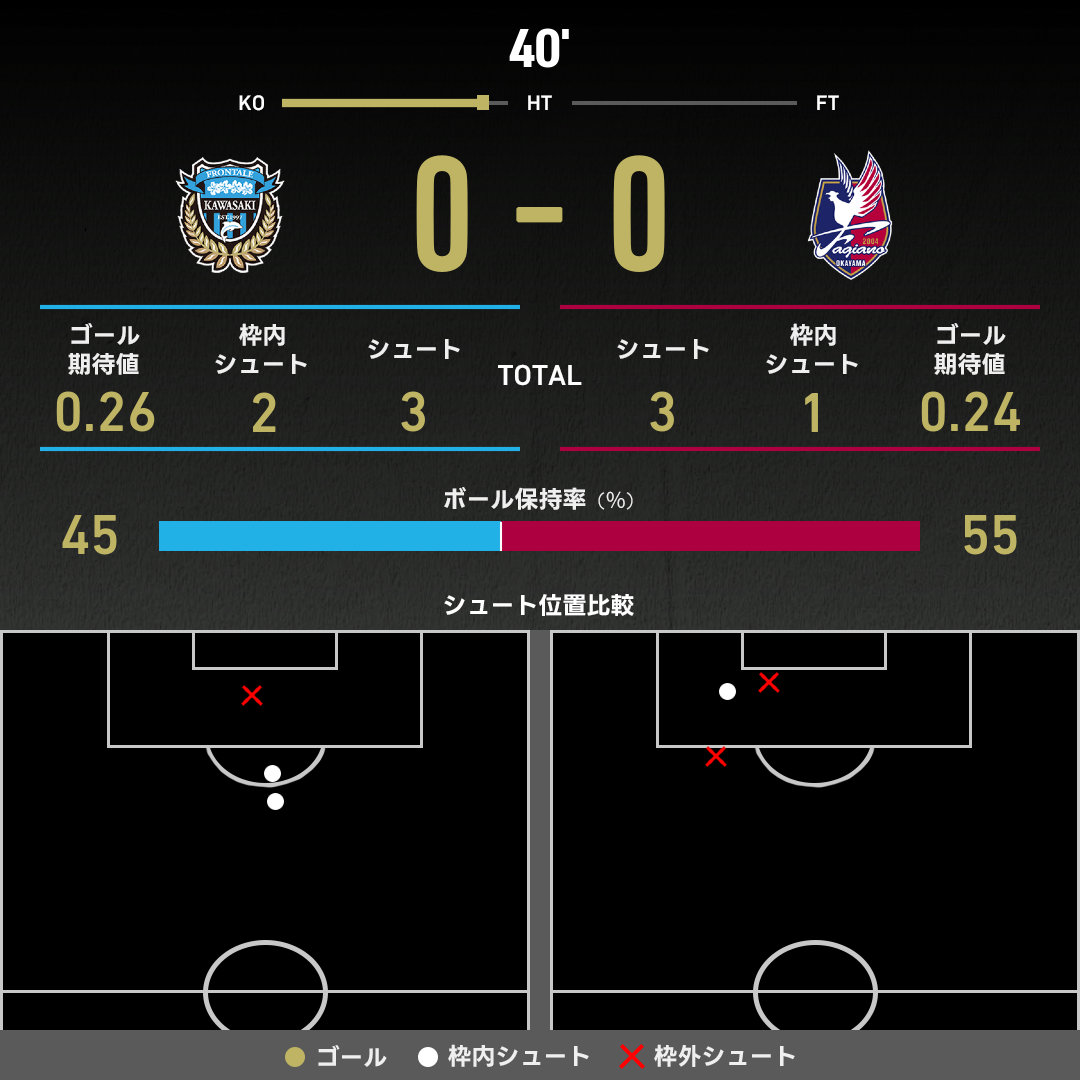 ブースタープロ　早い者勝ち ポケモンカード ブースターex SAR - メルカリ