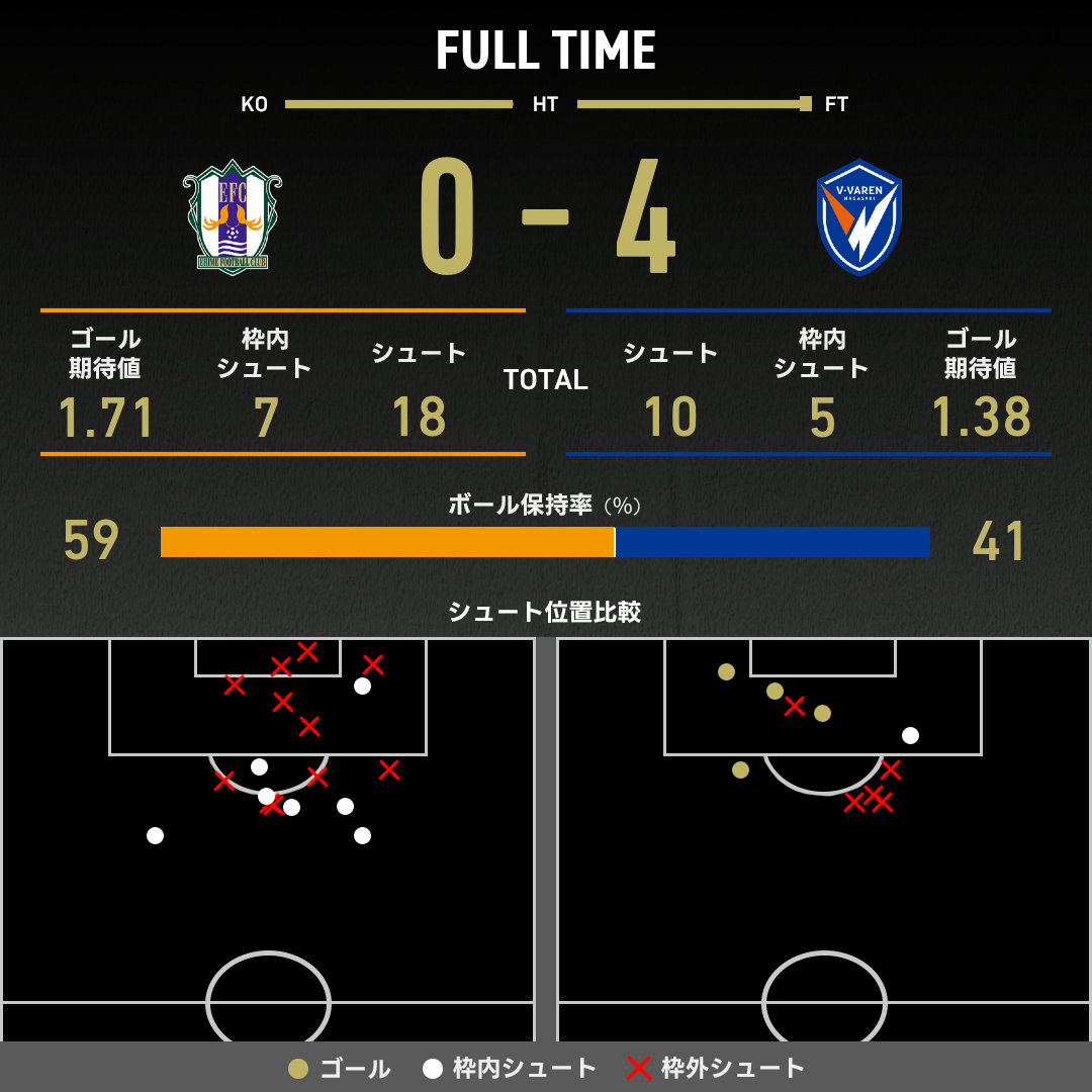 ★残り2日間 早い者勝ち★ 記事全文】【NBA】サンダー 13年ぶり2度目のファイナル進出！シェイが