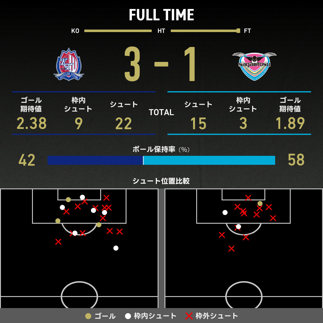 expected_goals-2025110906-