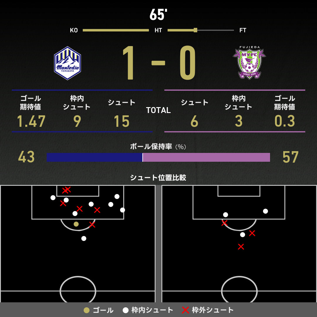 入手不可能Jリーグ開幕'93/5/15号外 スポーツ新聞6誌合同特別号外