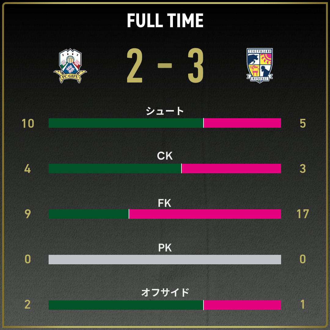 きよ おまとめ5点 04461 本・雑誌・漫画 郵便博物館 郵便百科年表 山口修 090058