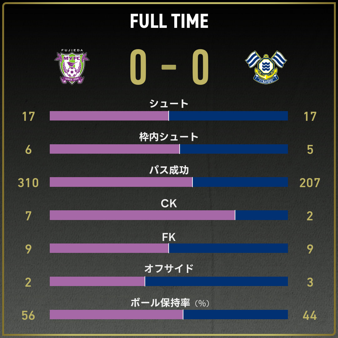 ばく　合格レポート HG エグザベ専用ギャン（ハクジ装備） レビュー | ガンダムブログ