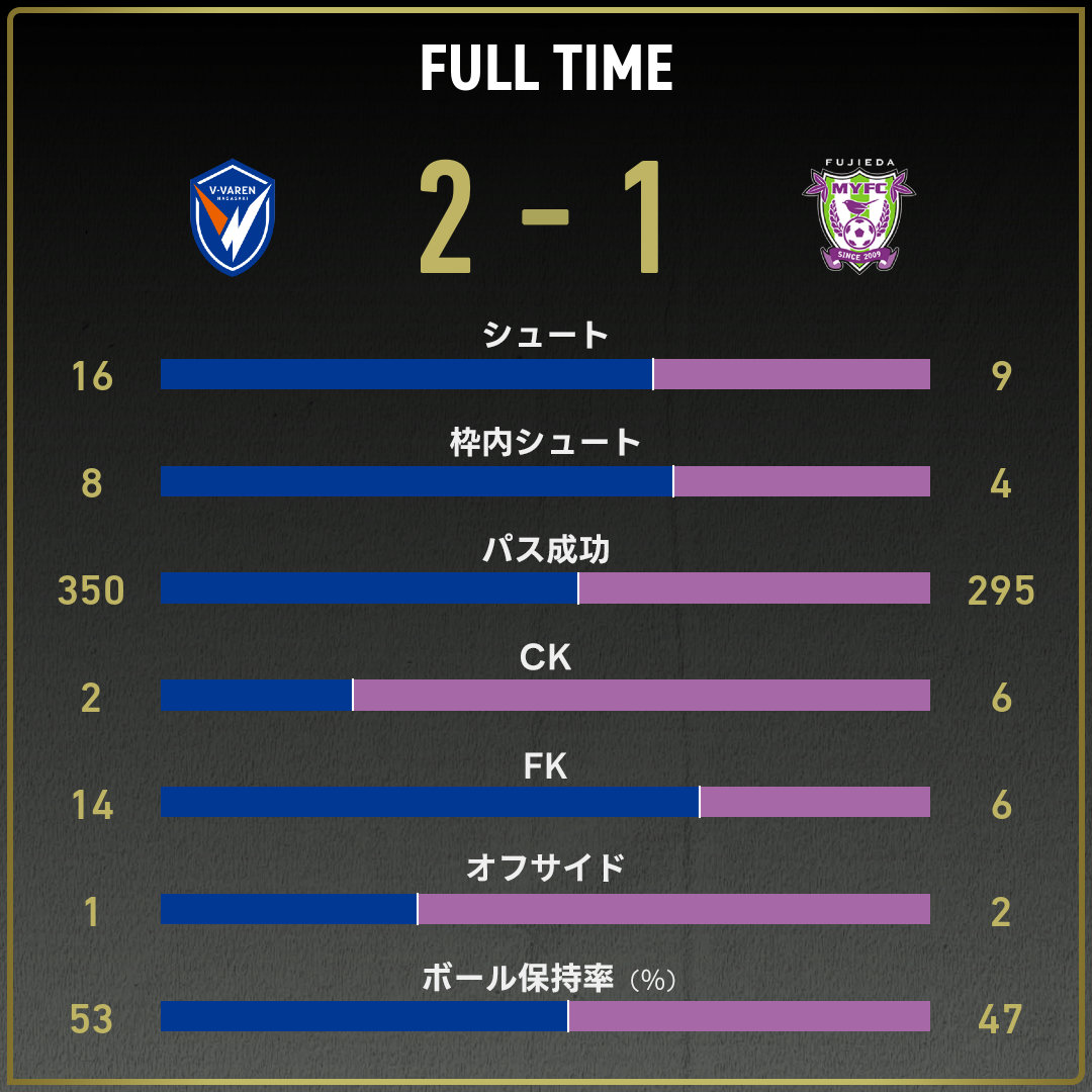 20個 勝藤ページ Useful Chat with Fujita Susumu] There are some 