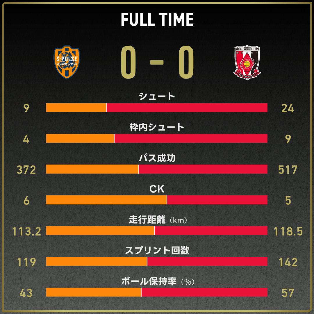 きよ10/4 23:59まで 残りの34点おまとめ New 2021 Impressions [ZX-10R] Ninja runs through Izu Skyline and