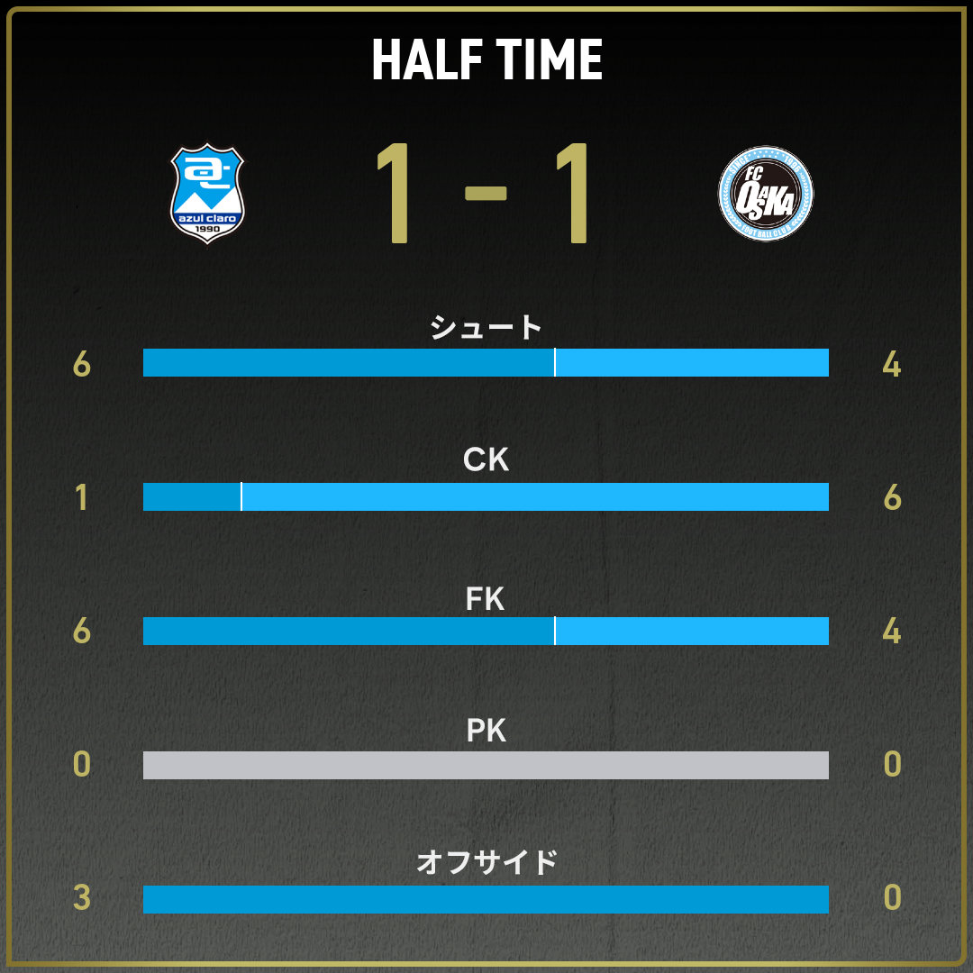 FEサイファ 大会PR、STまとめ FEサイファ 大会PR、STまとめ FEサイファ