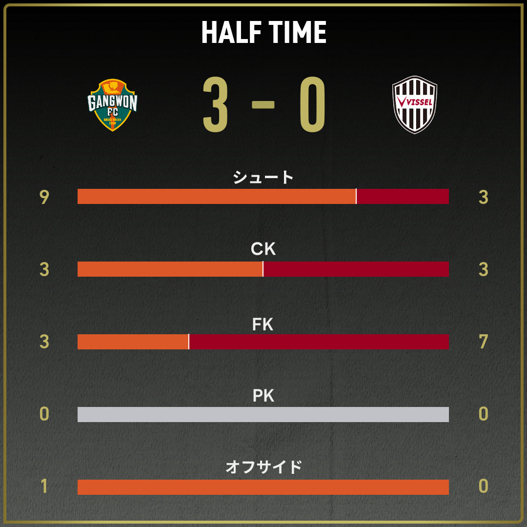 選手支給 ユベントス 04-05 ネドベド アウェイ チャンピオンズリーグ仕様 選手支給 ユベントス 04-05 ネドベド アウェイ チャンピオンズリーグ