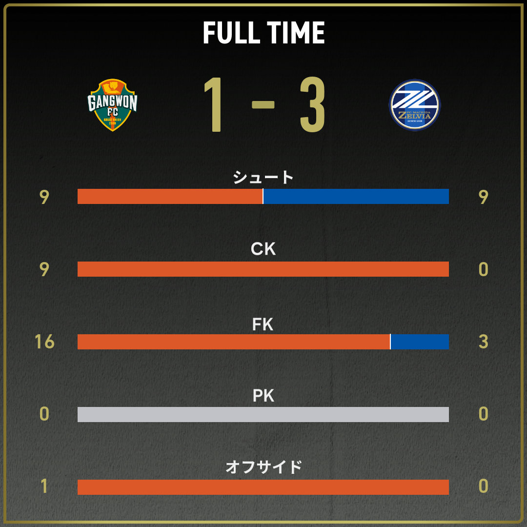 プレミアリーグ プレミアリーグ2024-25 試合日程・キックオフ時間・放送予定 | DAZN