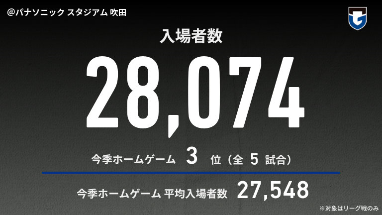 【日本未入荷】Verdy×PSG×G大阪　マッチディポスター特殊サイズ48×60 日本未入荷】Verdy×PSG×G大阪 マッチディポスター特殊サイズ48×60