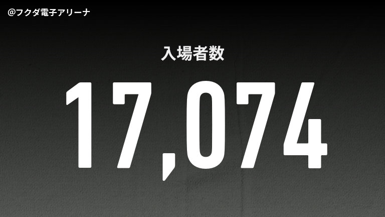 公式】千葉vs大宮のテキスト速報（明治安田J1昇格プレーオフ2025