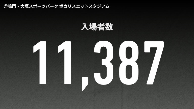 公式】徳島vs磐田のテキスト速報（明治安田J1昇格プレーオフ2025