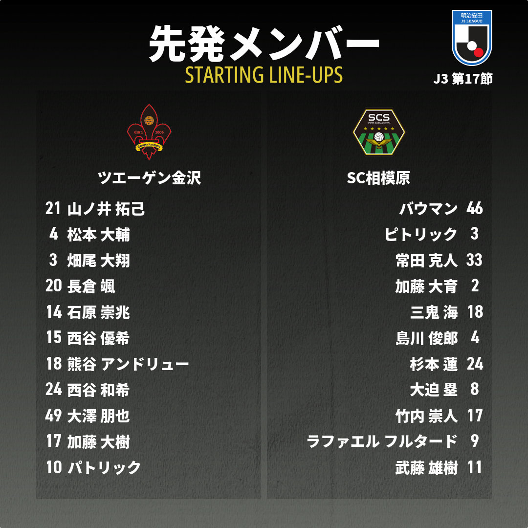 公式】金沢vs相模原のテキスト速報（明治安田J3リーグ第17節：2025年