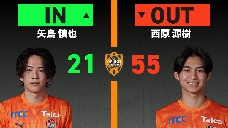 公式】磐田vs清水のテキスト速報（JリーグYBCルヴァンカップ：2025年4