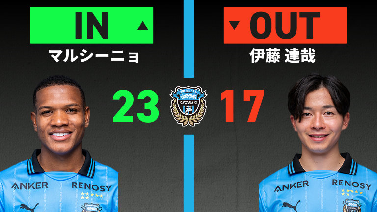 公式】川崎Fvs横浜FCのテキスト速報（明治安田J1リーグ：2025年5月