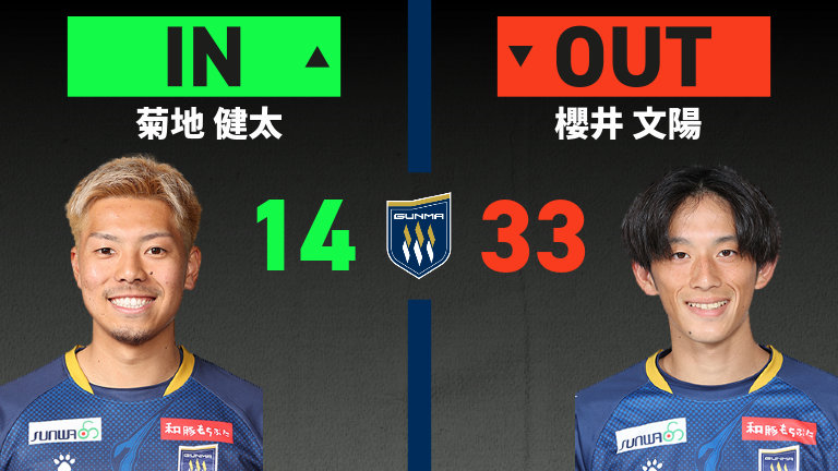 公式】松本vs群馬のテキスト速報（明治安田J3リーグ第19節：2025年7