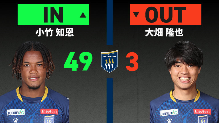 公式】群馬vs栃木SCのテキスト速報（明治安田J3リーグ第24節：2025年
