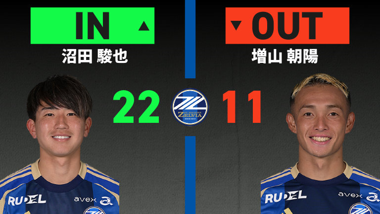 公式】町田vs鹿島のテキスト速報（天皇杯：2025年8月27日）：Jリーグ