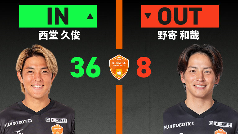 公式】水戸vs山口のテキスト速報（明治安田J2リーグ：2025年8月30日