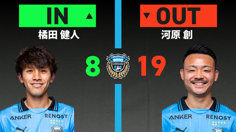 公式】川崎Fvs柏のテキスト速報（明治安田J1リーグ：2025年9月28日