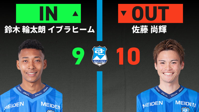 公式】高知vs沼津のテキスト速報（明治安田J3リーグ第30節：2025年10