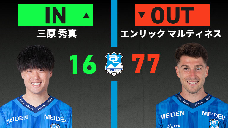 公式】高知vs沼津のテキスト速報（明治安田J3リーグ第30節：2025年10