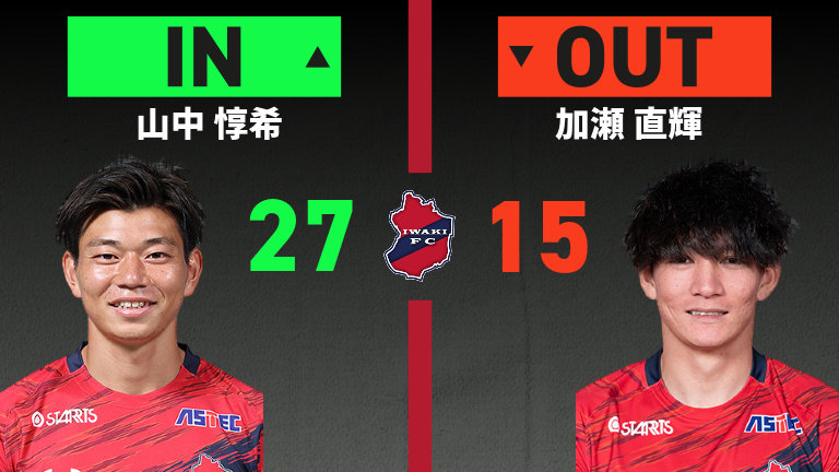 公式】秋田vsいわきのテキスト速報（明治安田J2リーグ：2025年11月9