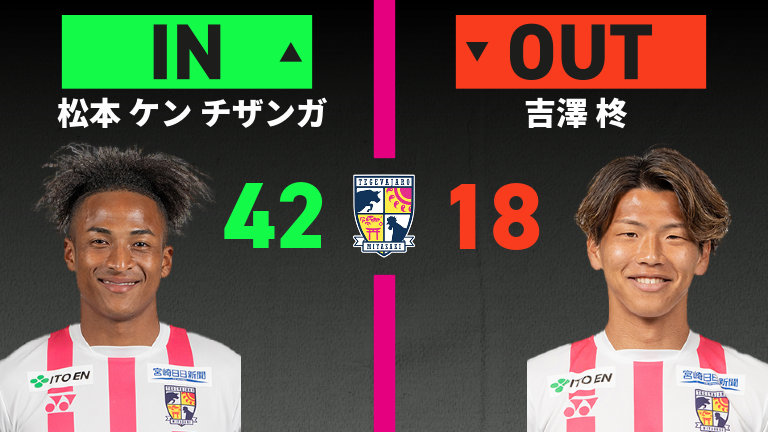 公式】長野vs宮崎のテキスト速報（明治安田J3リーグ第36節：2025年11