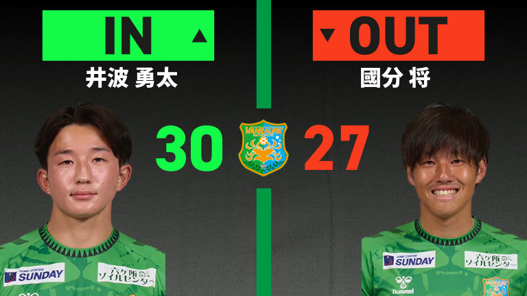 公式】高知vs八戸のテキスト速報（明治安田J3リーグ第36節：2025年11