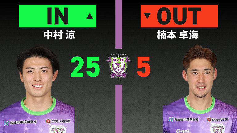 公式】山形vs藤枝のテキスト速報（明治安田J2リーグ：2025年11月29日