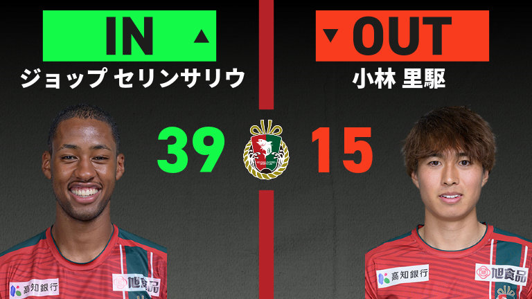 公式】高知vs群馬のテキスト速報（明治安田J3リーグ第38節：2025年11