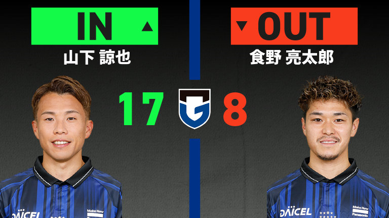 公式】G大阪vsラーチャブリーのテキスト速報（AFCチャンピオンズ