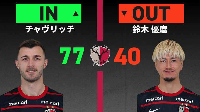 公式】FC東京vs鹿島のテキスト速報（明治安田J1百年構想リーグ：2026