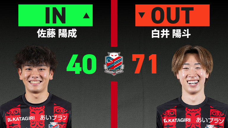 公式】いわきvs札幌のテキスト速報（明治安田J2・J3百年構想リーグ