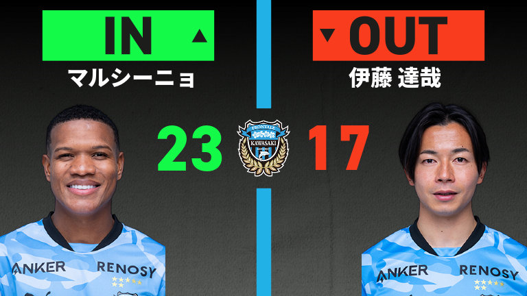 稲田 ・鈴川　FBG 公式】川崎FvsFC東京のテキスト速報（明治安田J1百年構想リーグ