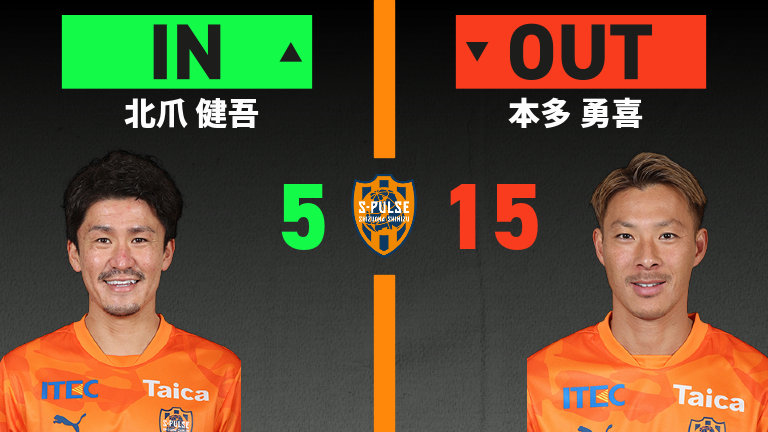 公式】C大阪vs清水のテキスト速報(明治安田J1百年構想リーグ:2026 公式】C大阪vs清水のテキスト速報(明治安田J1百年構想リーグ:2026