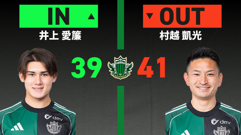 公式】松本vs札幌のテキスト速報（明治安田J2・J3百年構想リーグ