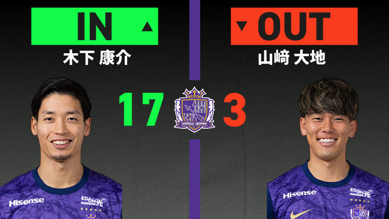公式】清水vs広島のテキスト速報（明治安田J1百年構想リーグ：2026年