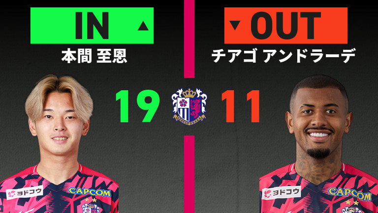 公式】名古屋vsC大阪のテキスト速報（明治安田J1百年構想リーグ