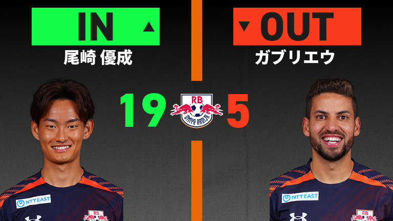 公式】藤枝vs大宮のテキスト速報（明治安田J2・J3百年構想リーグ