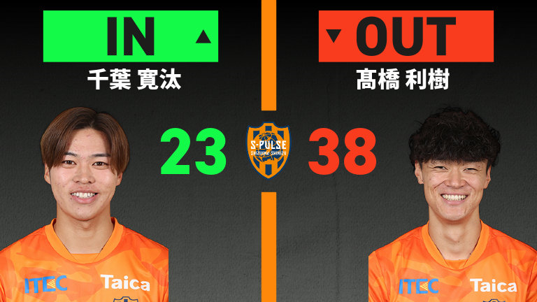 公式】清水vsC大阪のテキスト速報（明治安田J1百年構想リーグ：2026