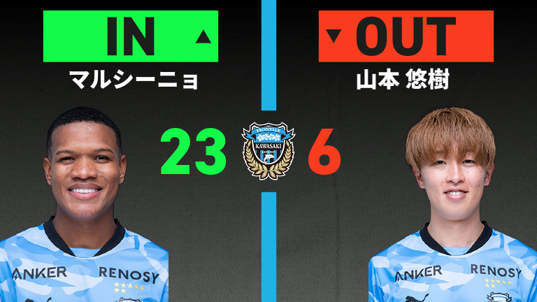 公式】柏vs川崎Fのテキスト速報（明治安田J1百年構想リーグ：2026年