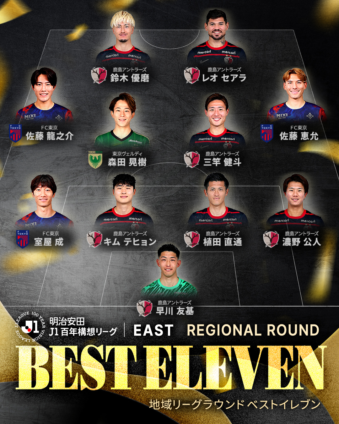 J1 EAST ベストイレブン