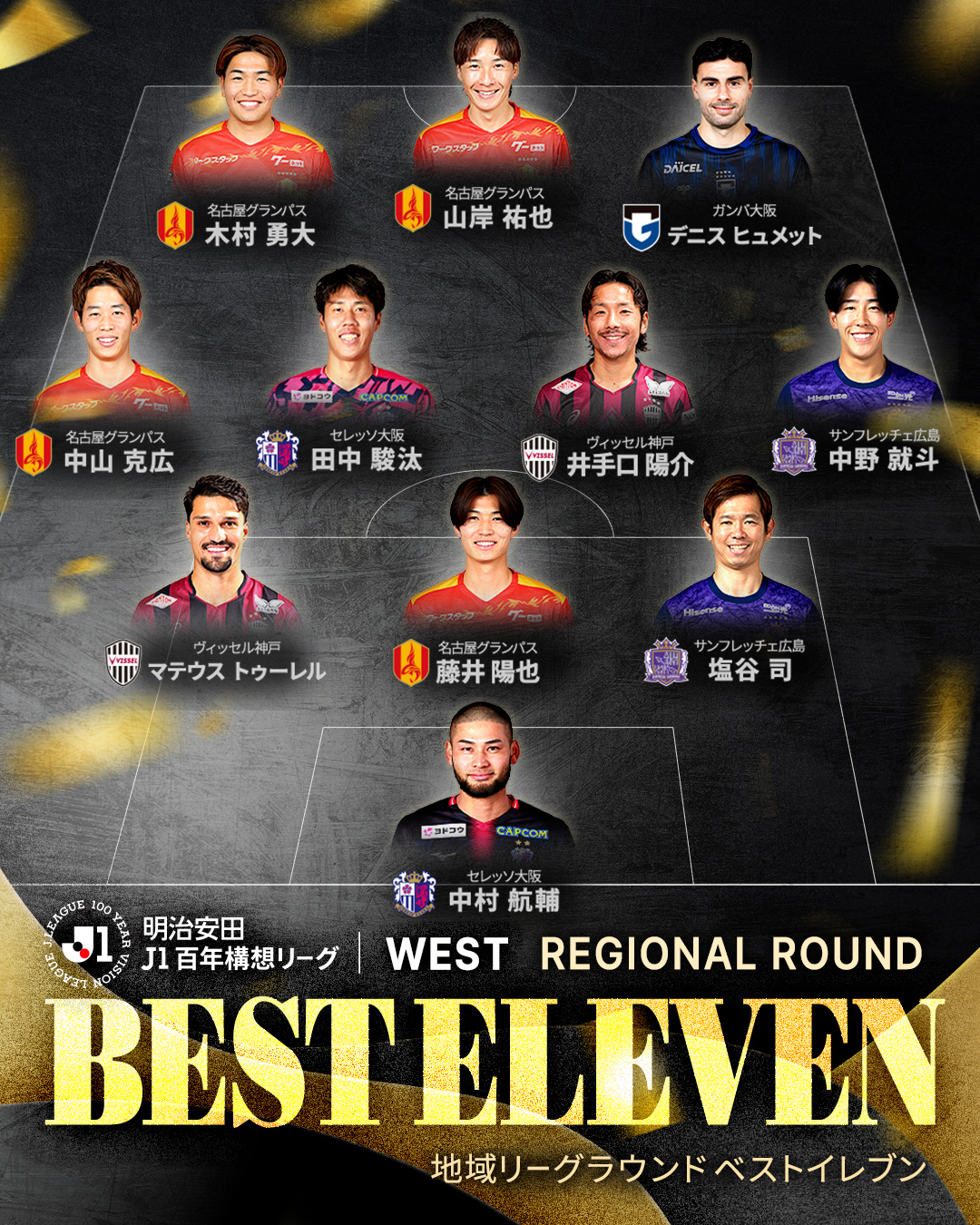 J1 WEST ベストイレブン