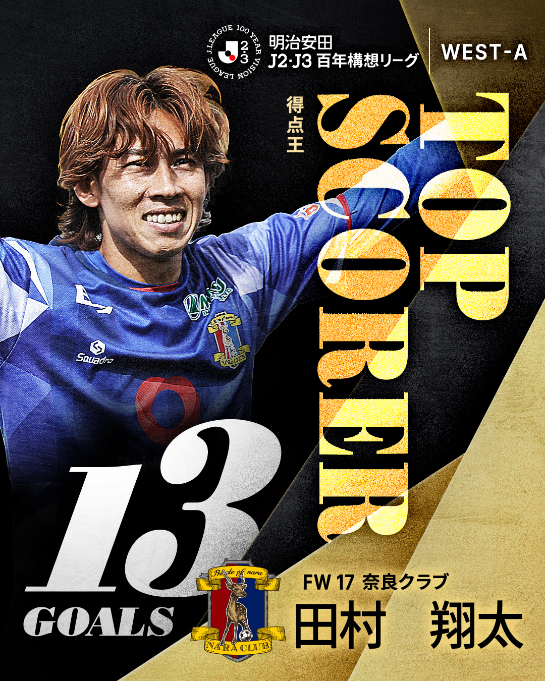 田村　翔太